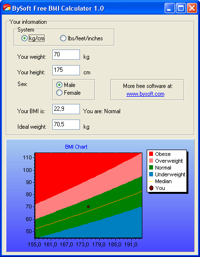 BySoft Free BMI Calculator screenshot