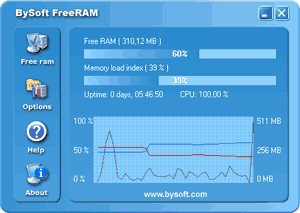 BySoft FreeRAM Screenshot
