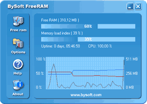 BySoft FreeRAM - FreeRAM frees up RAM and tunes system cache.