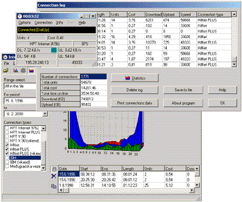 Screenshot of BySoft InternetPal 3.1.2.561